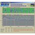 Speciální program pro analýzu úniku zvukového spektra ASA-2000 - Audio Spectrum Analyzer