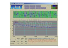 Speciální program pro analýzu úniku zvukového spektra ASA-2000 - Audio Spectrum Analyzer