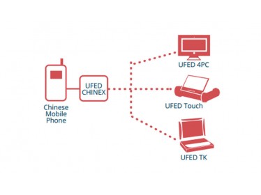 Extrakce dat z čínských mobilních telefonů - UFED Chinex