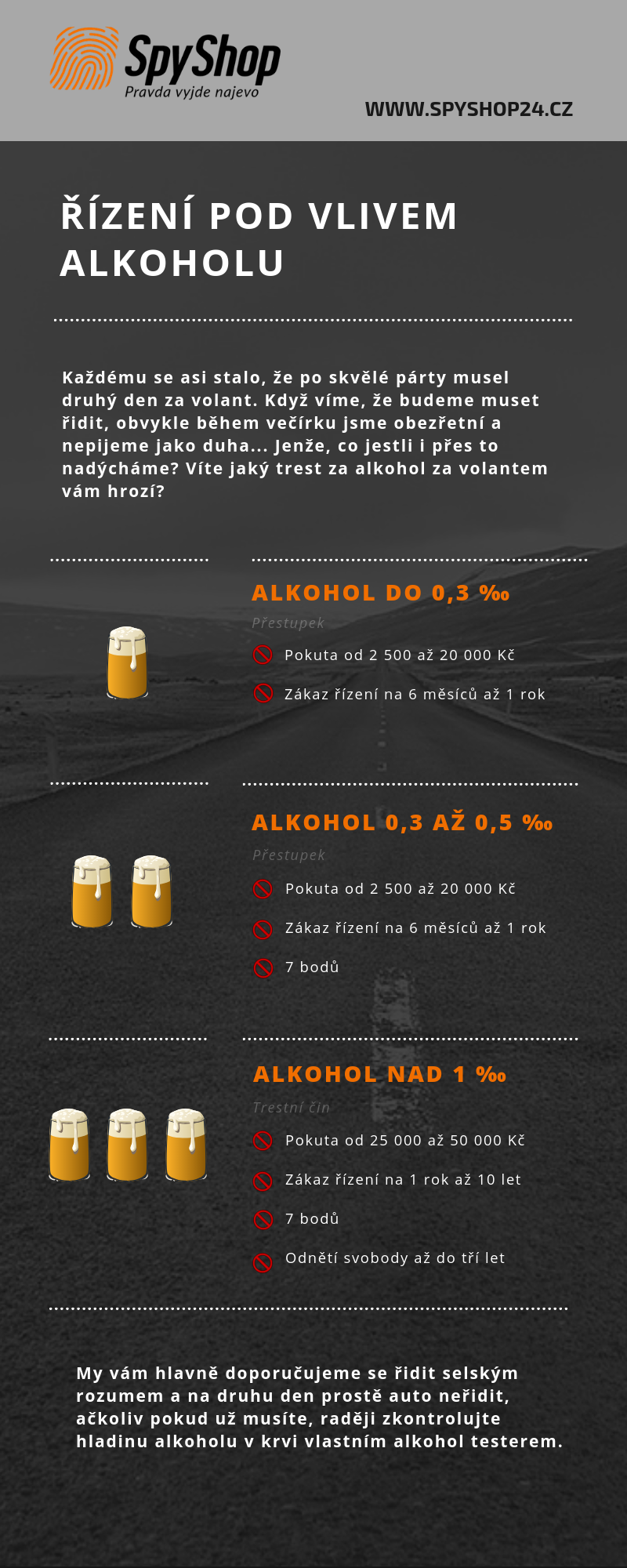 Postihy za alkohol za volantem